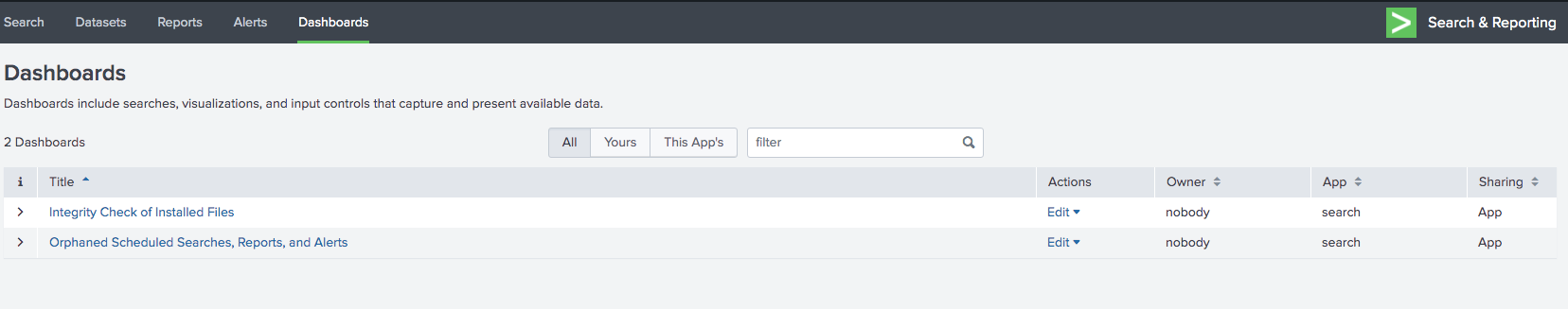 Splunk - hide create new dashboard